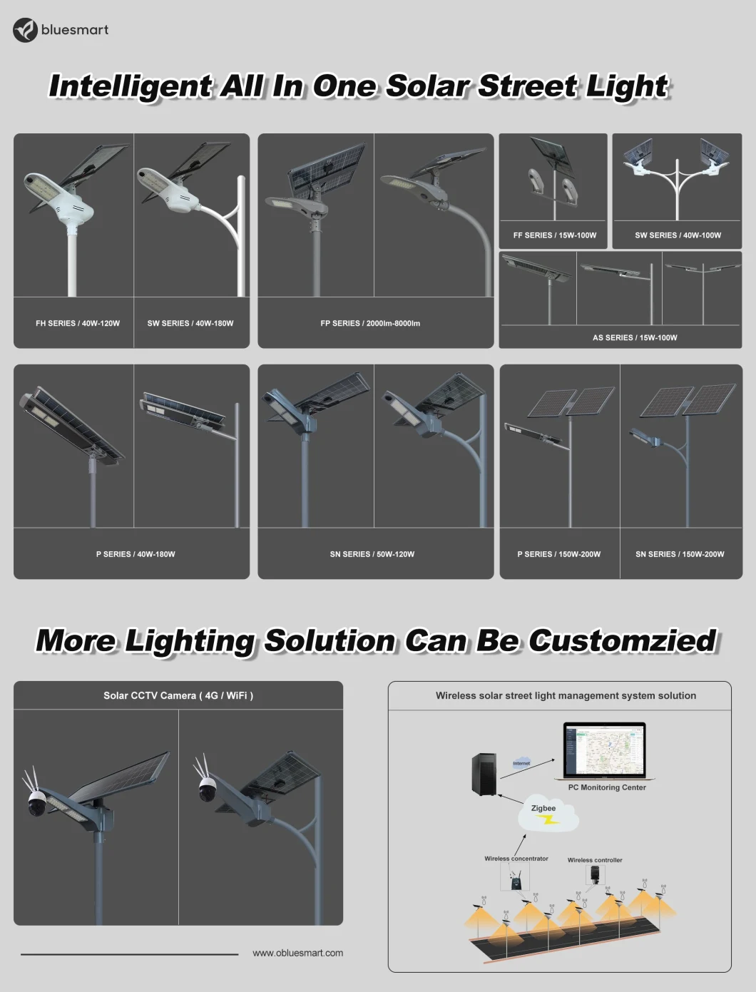 20W 30W 40W 60W 80W 100W OEM Integrated All-in-One Solar LED Street Garden Light High Quality Bridgelux Waterproof IP65 for Outdoor Road Parking